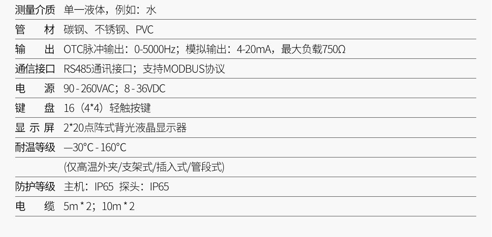 SIN-1158S壁挂式超声波流量计