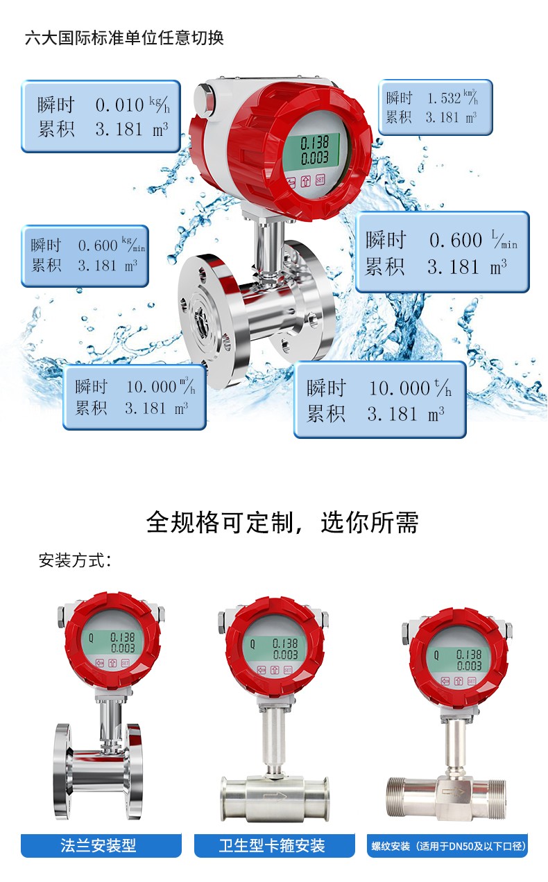 LWGY-SIN新款液体涡轮流量计  螺纹连接