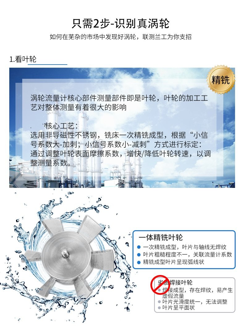 LWGY-SIN新款液体涡轮流量计  螺纹连接