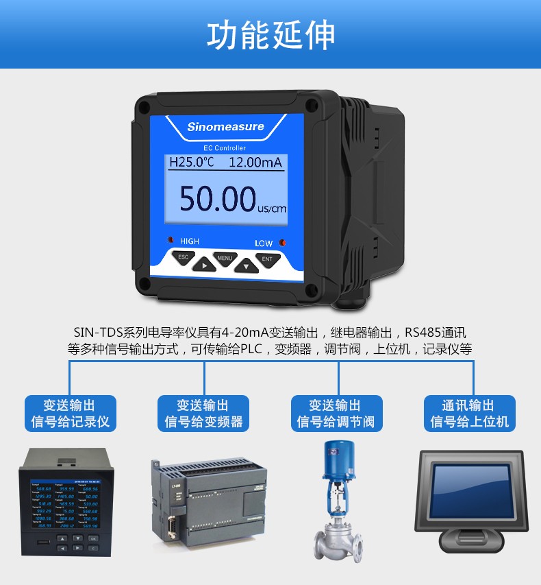 SIN-TDS210-C在线电导率仪 EC仪