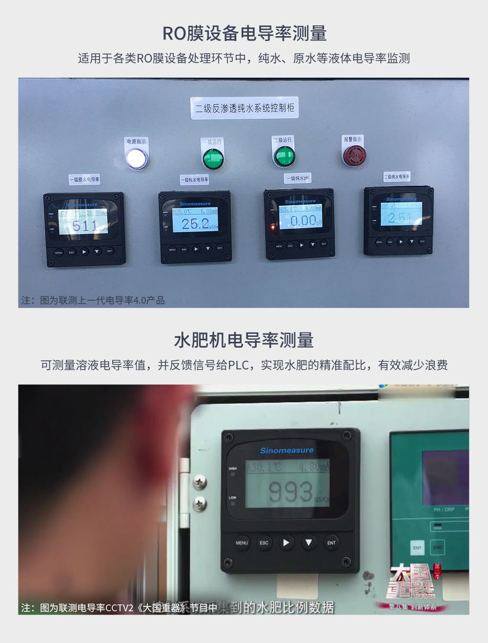 SIN-EC8.0在线电导率仪