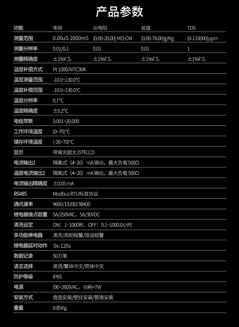 SIN-EC8.0在线电导率仪