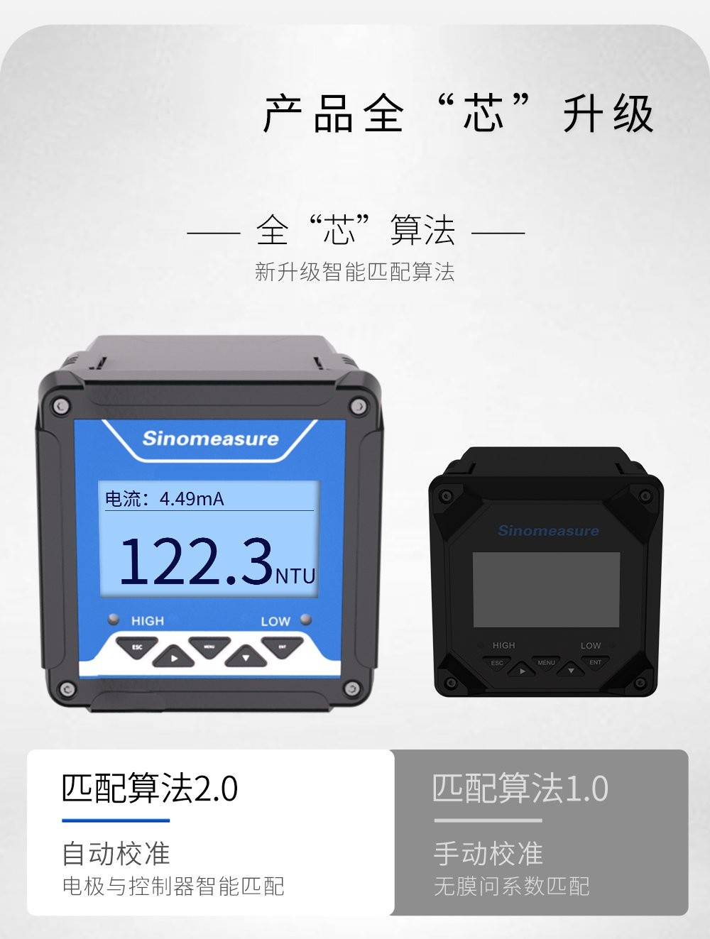 SIN-PTU110在线浊度仪