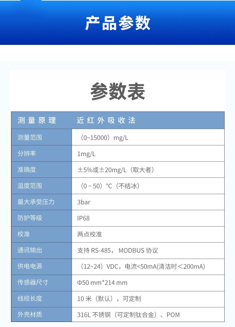 SIN-ATD3300污泥浓度电极_高精度±5%