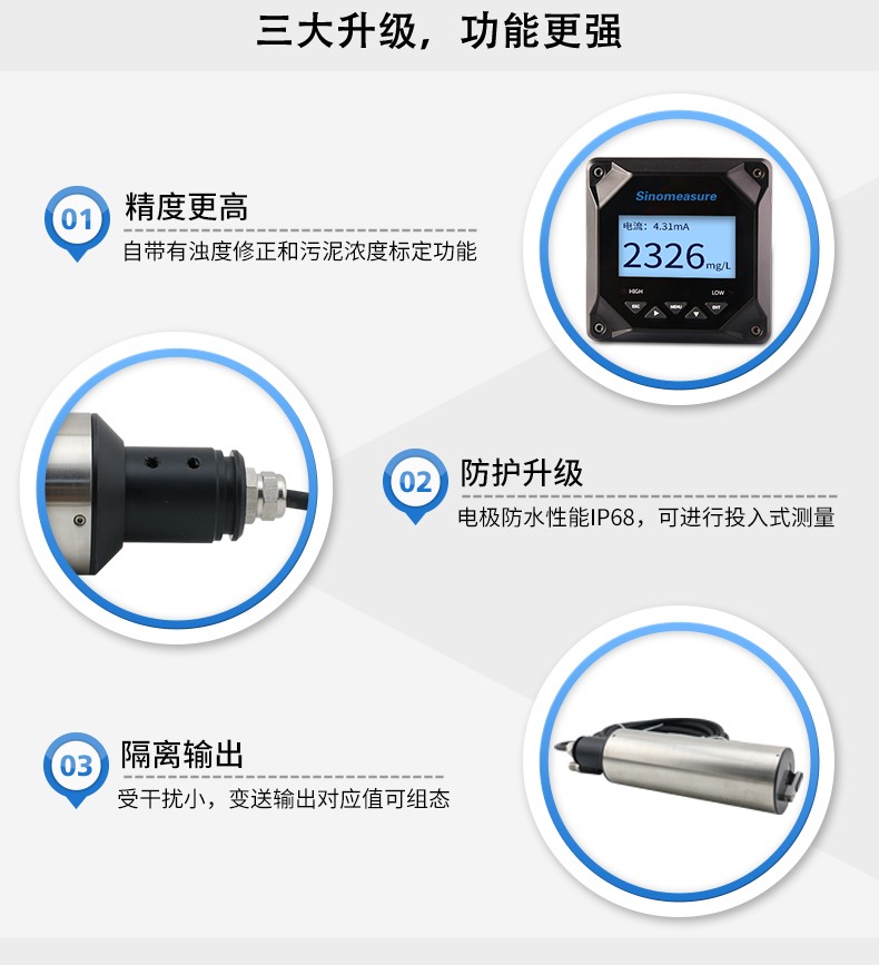 SIN-PSS100悬浮物分析仪_MLSS仪