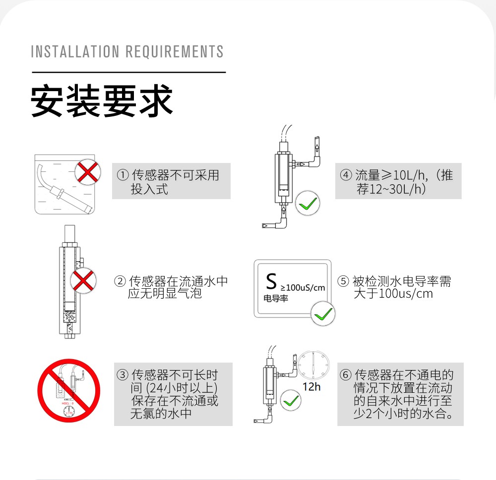 SIN-TRC400余氯分析仪