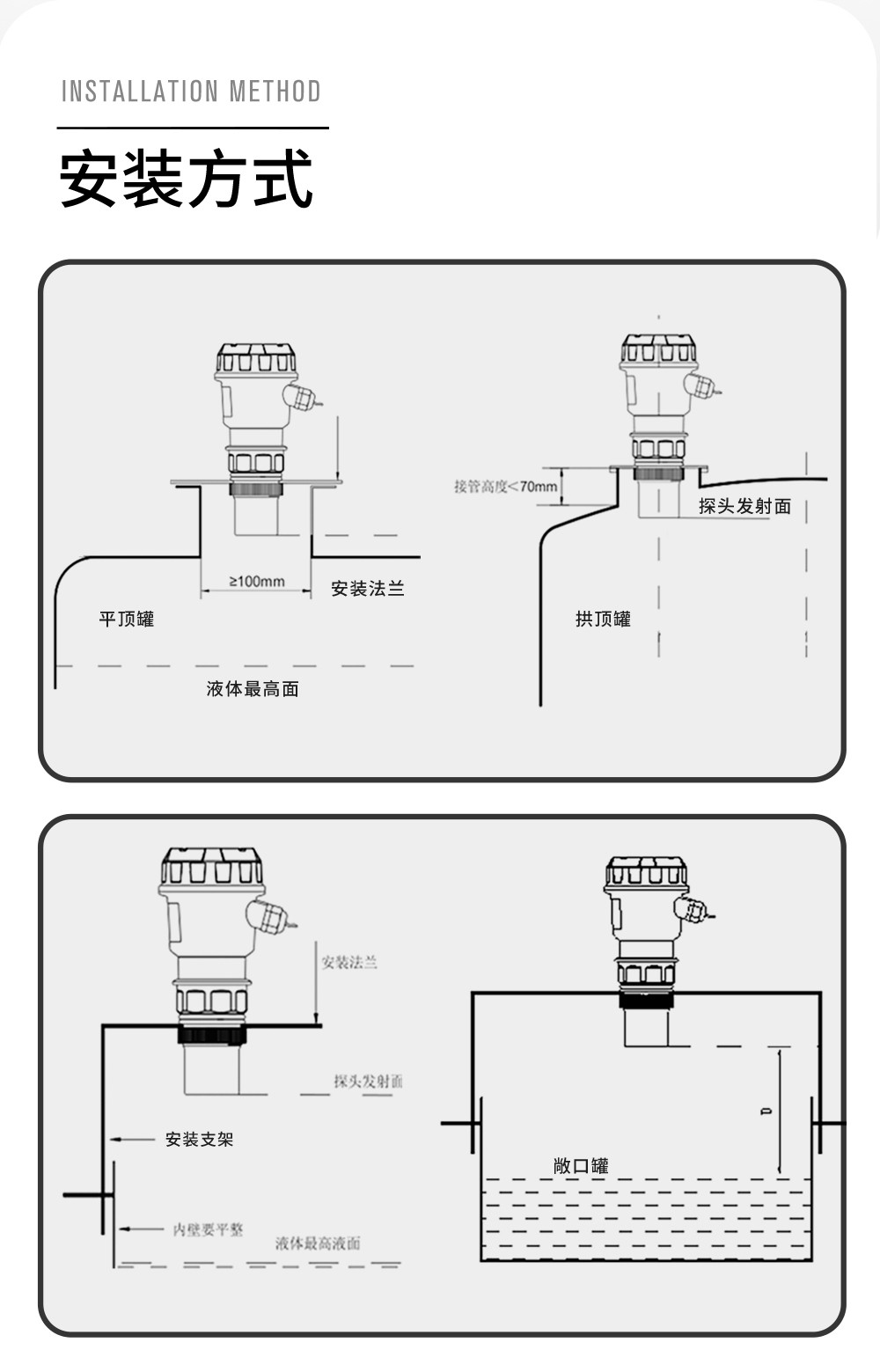 SIN-MP-C_升级款_0.3%/0.5%精度