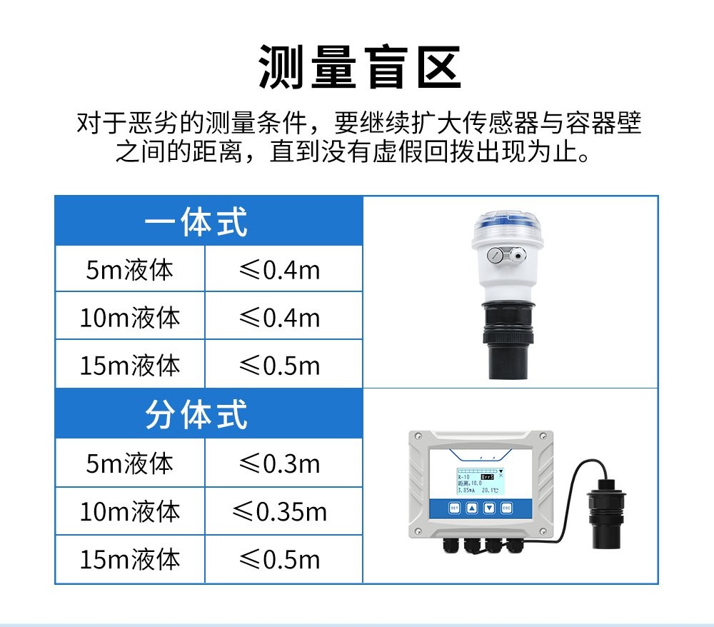 SIN-ULS-B_0.3%/0.5%精度分体式超声波液位计_