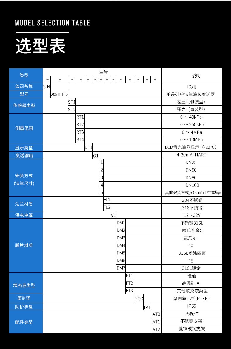 SIN-2051LT-D单晶硅单法兰液位变送器 敞口罐