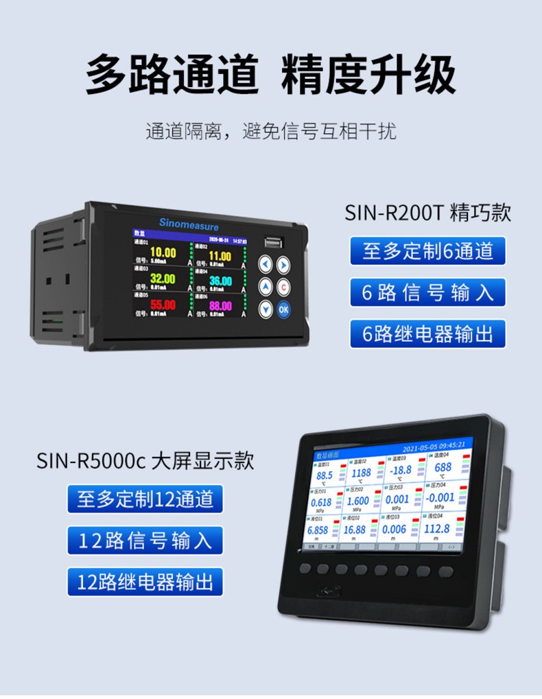 SIN-R200T_1~6路可选_无纸记录仪