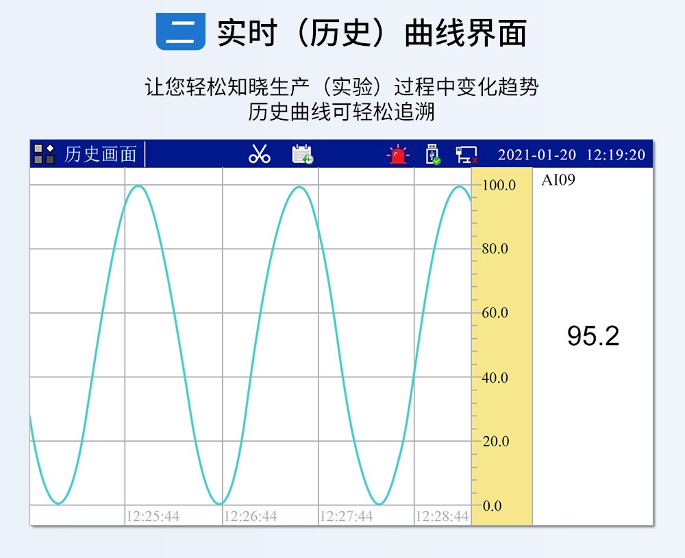 SIN-R8000A_(触摸屏)0.5S高速采集_1-24路   7英寸无纸记录仪