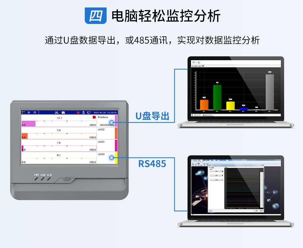 SIN-R8000A_(触摸屏)0.5S高速采集_1-24路   7英寸无纸记录仪