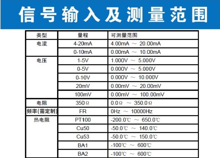 SIN-R8000D_1-40路    10.4英寸彩屏