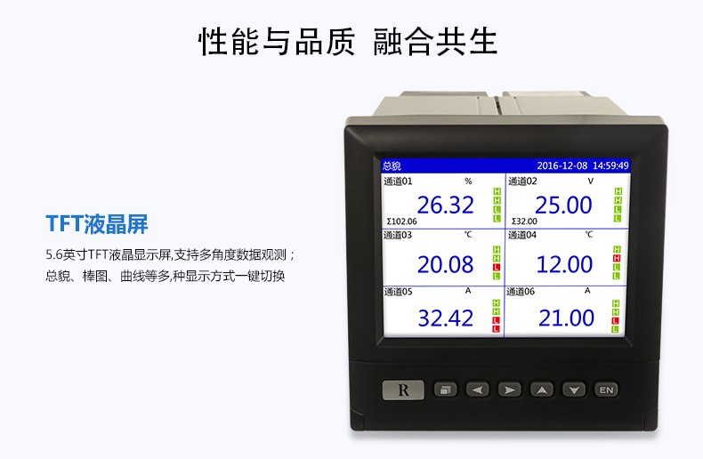 SIN-R4000D_1-16路可选_5.6英寸彩色屏