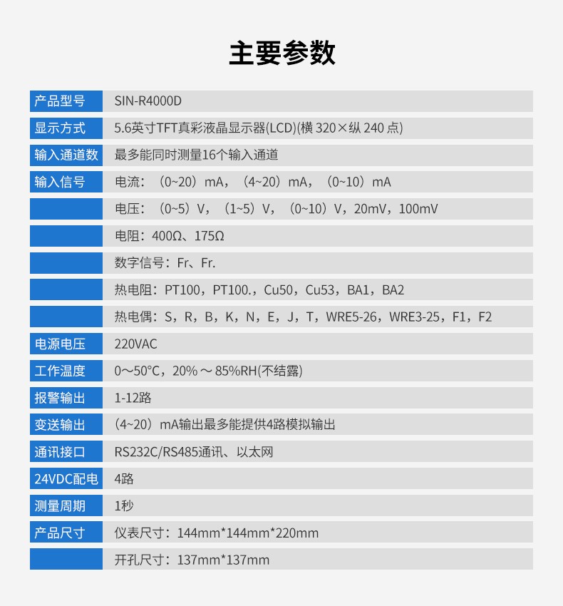 SIN-R4000D_1-16路可选_5.6英寸彩色屏