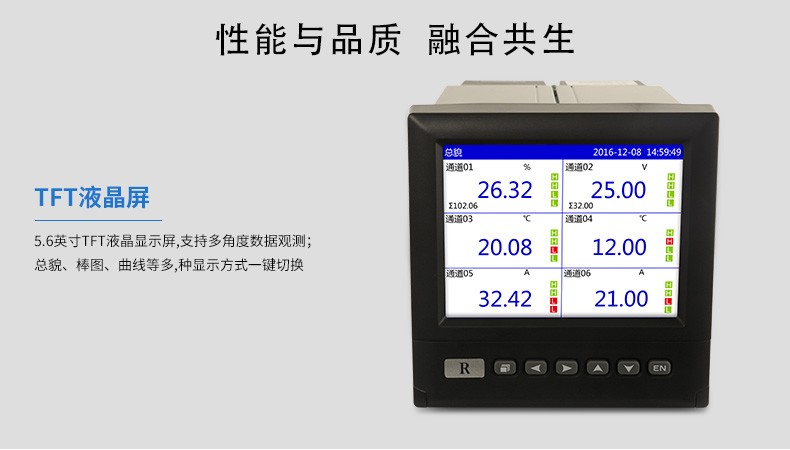 SIN-R6000D_1-16路可选_5.6英寸彩屏