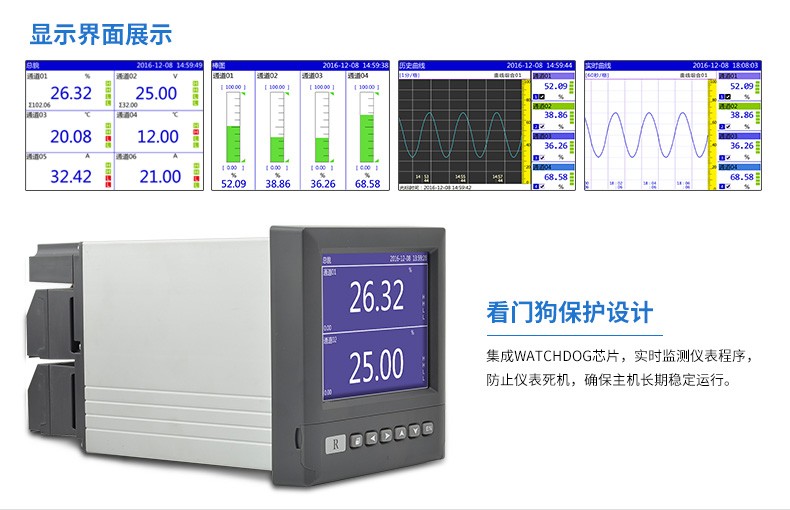 SIN-R6000D_1-16路可选_5.6英寸彩屏