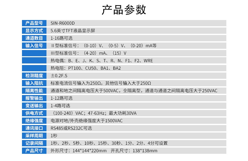 SIN-R6000D_1-16路可选_5.6英寸彩屏