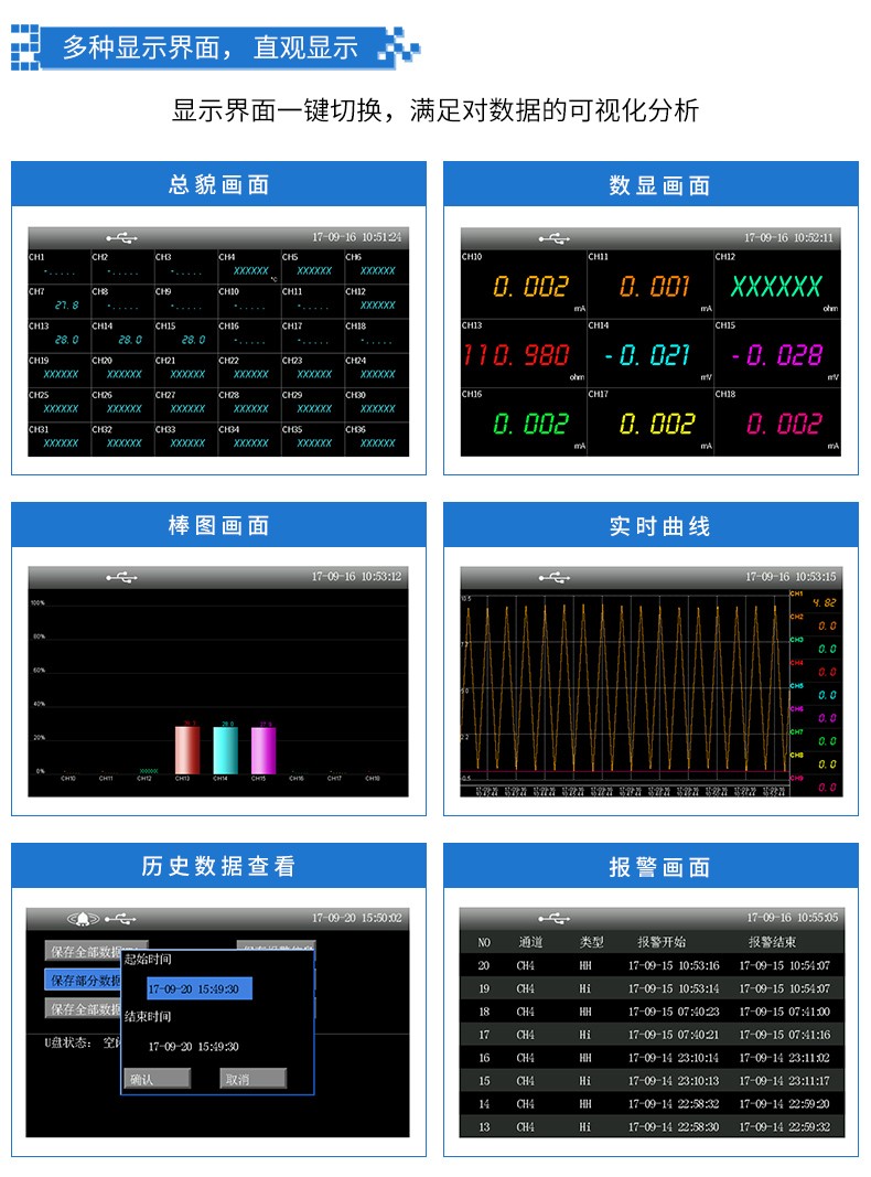 SIN-R6000F_新款无纸记录仪144*144