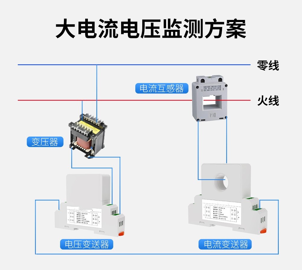 电量变送器_单相/三相_电流/电压/功率