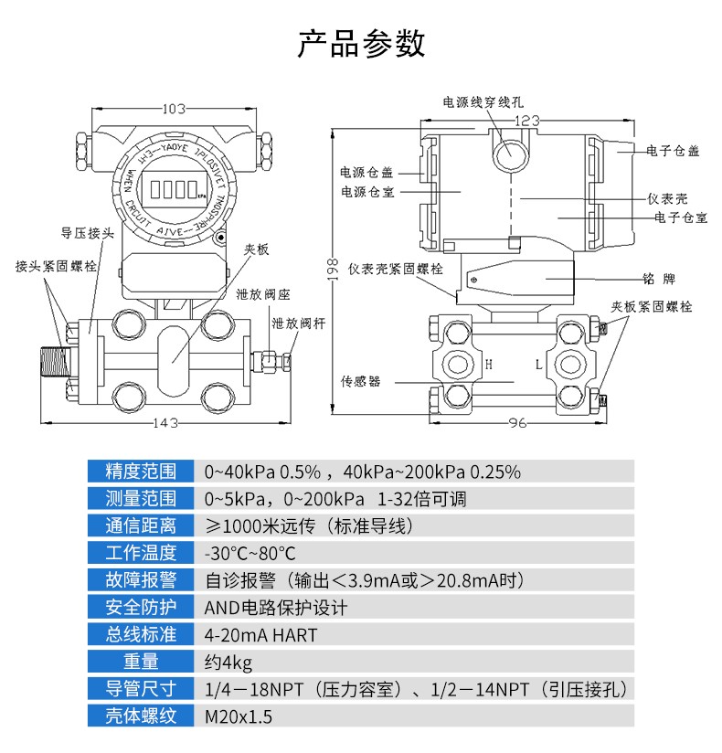 SIN-3051_电容式差压变送器_电容式_差压