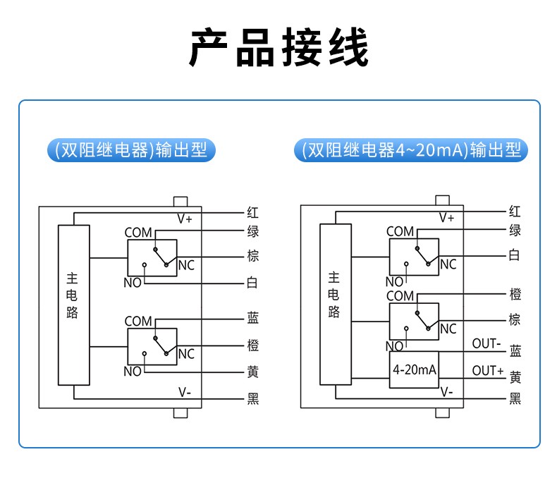 SIN-Y210高精度智能数显压力开关