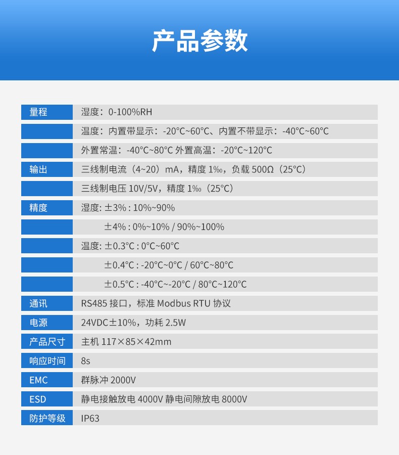 壁挂式温湿度传感器变送器 (4-20)mA RS485_温湿度计带显示