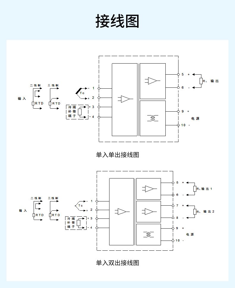 温度隔离器_热电偶/热电阻_单/双通道智能温度变送器_