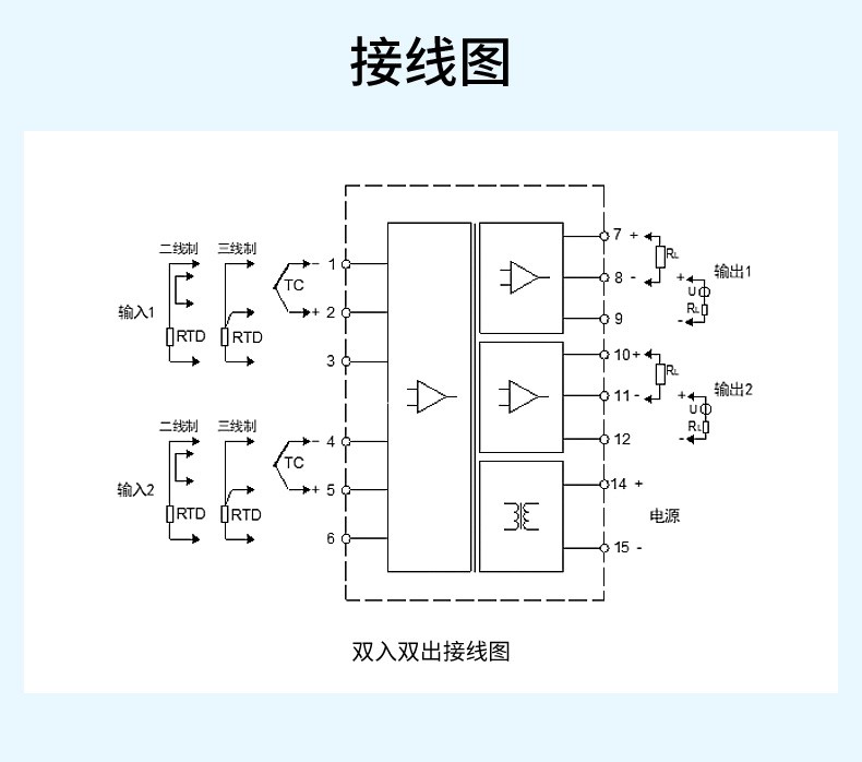 温度隔离器_热电偶/热电阻_单/双通道智能温度变送器_