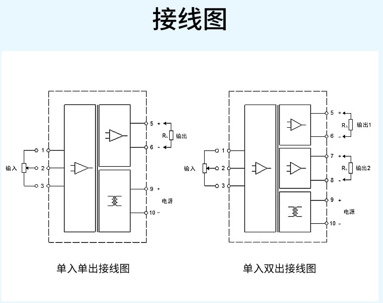 滑线隔离器_电位计_单/双通道电位器变送器