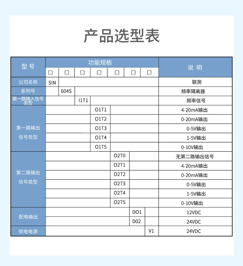 频率隔离器_频率隔离变送器