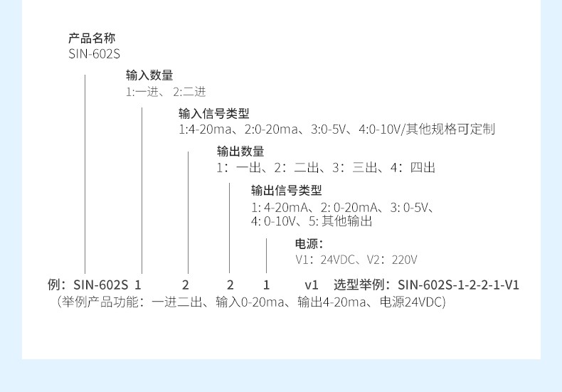 电流信号分配器_1进1出....1进4出、2进2出