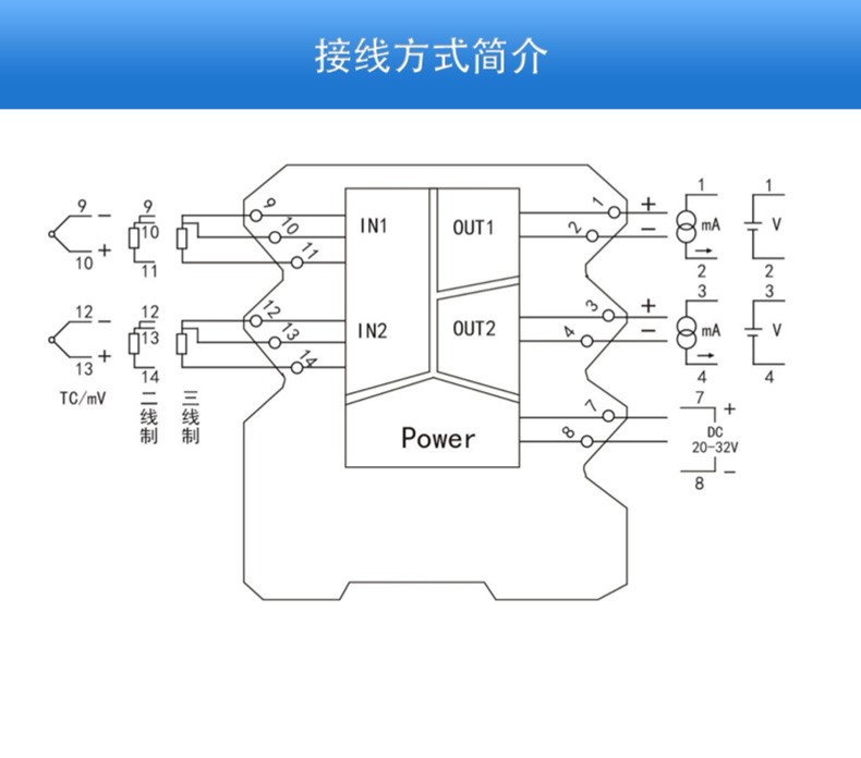 热电偶输入信号隔离器(一进二出)