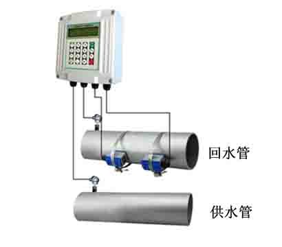 分体外夹式超声波热量表