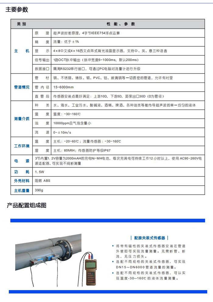 手持式超声波流量计