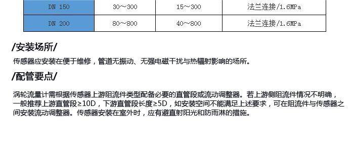 螺纹型液体涡轮流量计