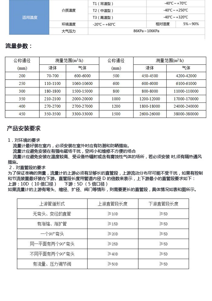 插入式涡街 蒸汽 压缩空气 氮气 导热油 水等气体液体