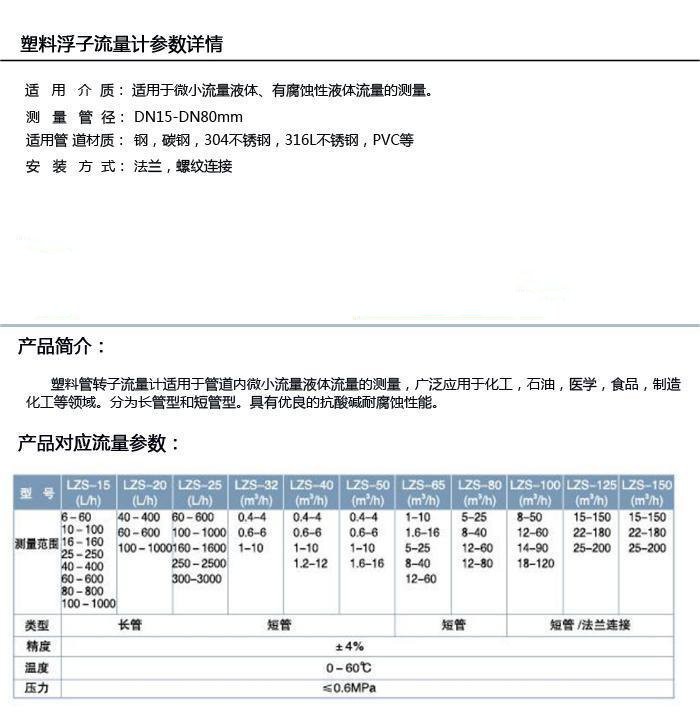 塑料浮子流量计