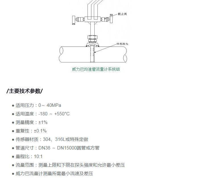 巴类流量计