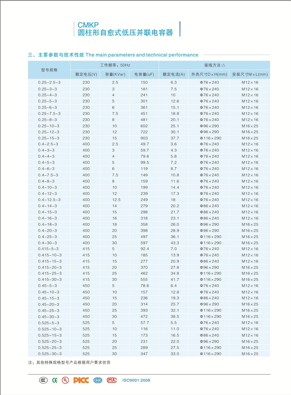 CMKP圆柱形电容器