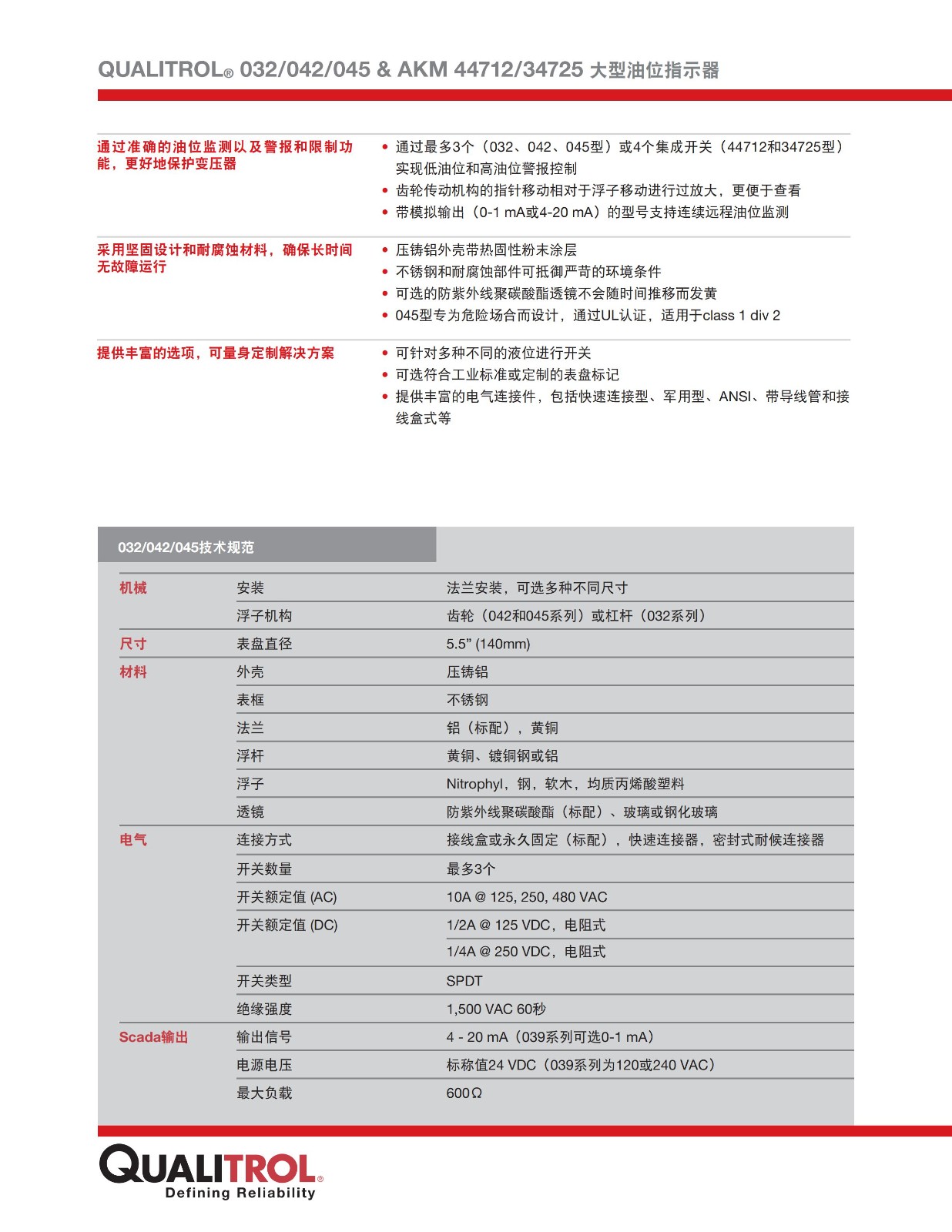 美国QUALITROL油位计