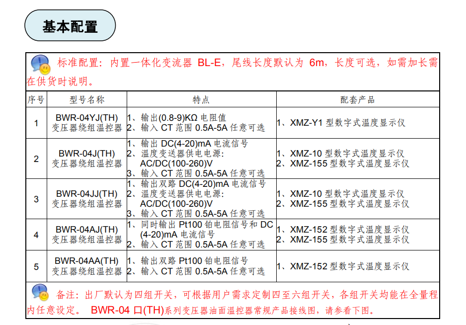 BWR-04YAAJJTH变压器绕组温控器