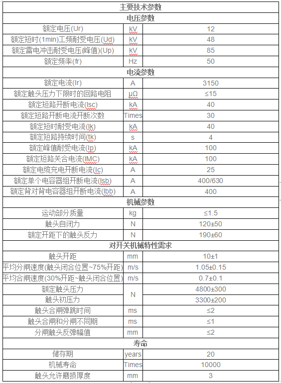 12KV固封极柱用真空开关管 TD368G