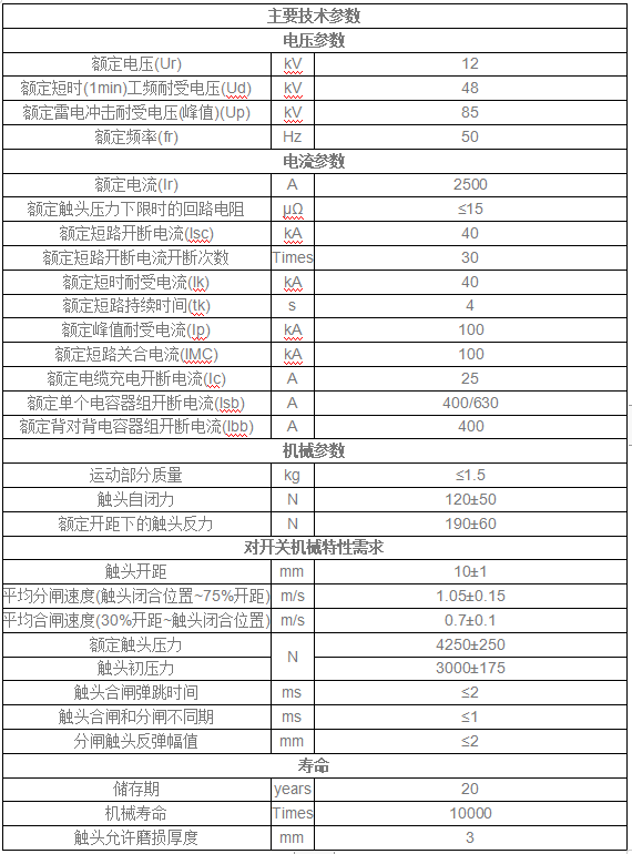 12KV固封极柱用真空开关管 TD358G