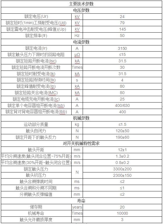24KV固封极柱用真空开关管 TD468G