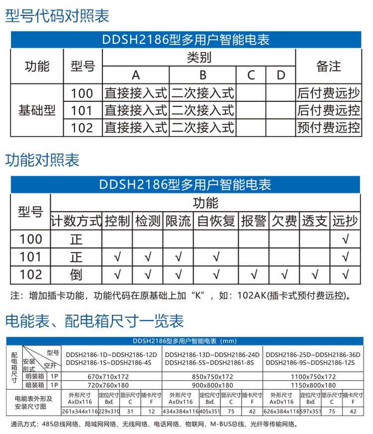 多用户智能电表