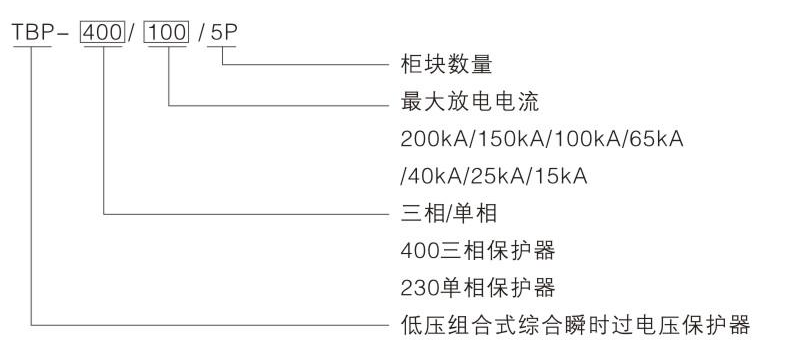 TBP低压组合式综合瞬时式过电压保护器(低压TBP)