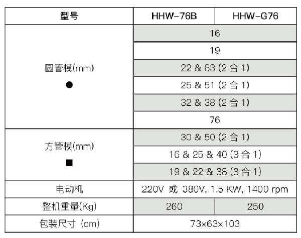 液压弯管机HHW-76B