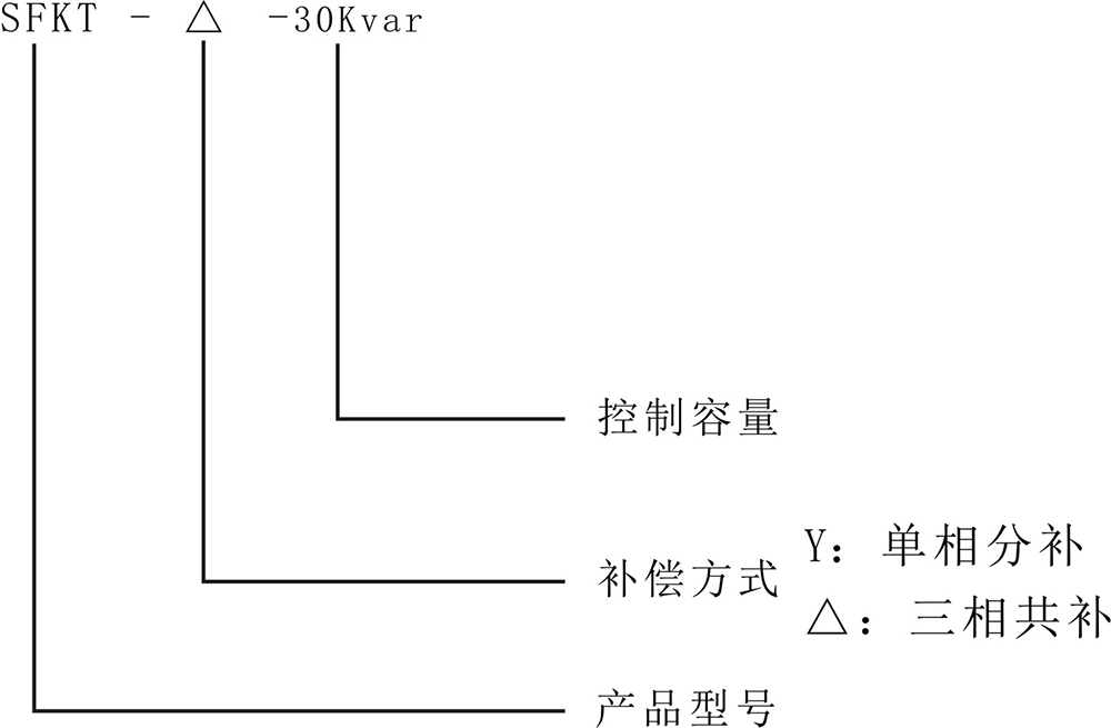 SFKT零过渡同步开关