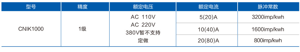 单相导轨式预付费表